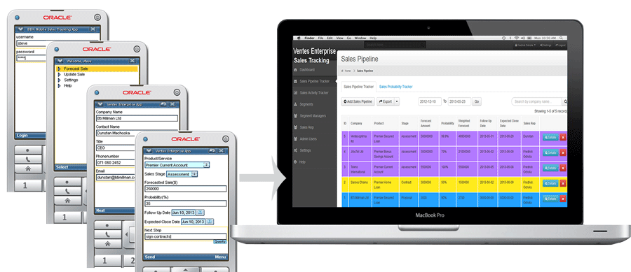 mobile applications